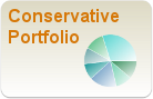 conservative portfolio allocation